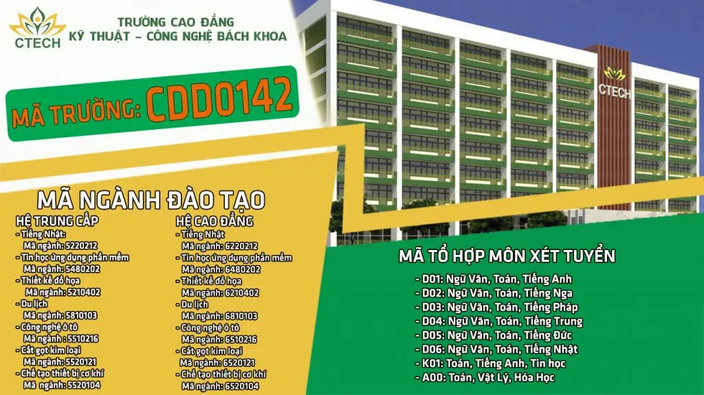 Chọn hướng rẽ đúng – Tương lai rộng mở