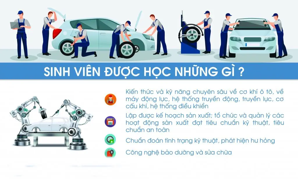 Thông tin cần biết về ngành Công nghệ Ô tô