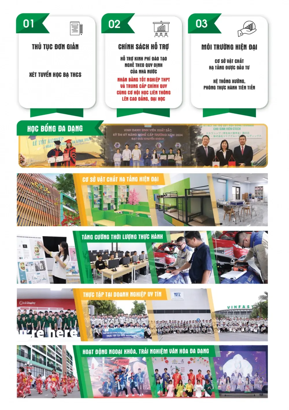 THÔNG BÁO TUYỂN SINH HỆ TRUNG HỌC PHỔ THÔNG – CAO ĐẲNG NĂM HỌC 2025-2026